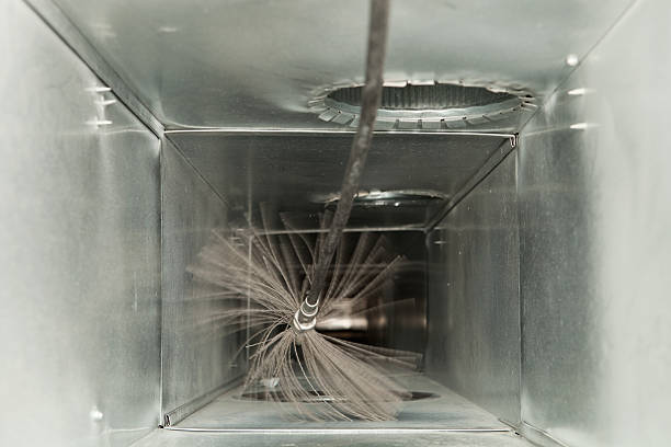 Best Local Air Duct Cleaning Services  in Mineral Springs, NC